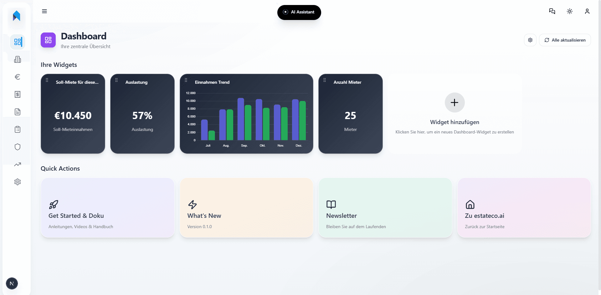 Dashboard mit Widgets und Übersicht